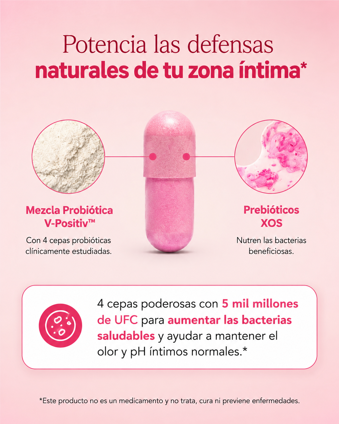 Combo de 3 Productos Para Un Glow Femenino